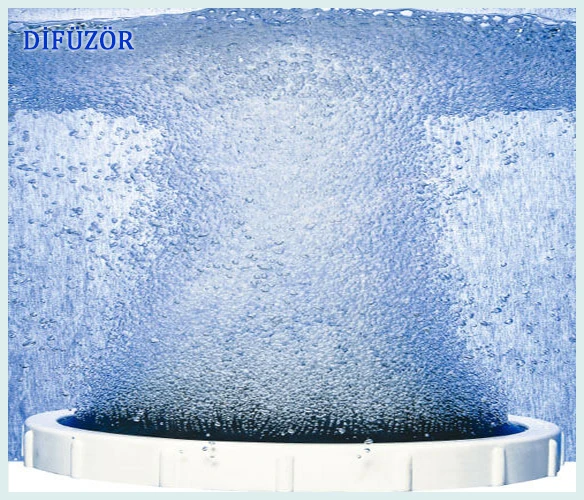 Difüzör